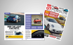 Read more about the article The Limit of Grip Explained – GT Porsche