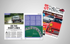 Read more about the article Intro to Racing Lines – GT Porsche